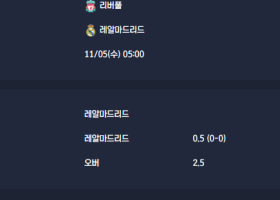 2025-11-05 [UEFA Champions League] 리버풀 VS 레알마드리드 분석