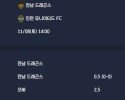 2025-11-08 [K2 League] 전남 드래곤스 VS 인천 유나이티드 FC 분석