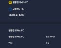 2025-11-08 [A-League] 웰링턴 피닉스 FC VS 오클랜드 FC 분석