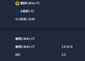 2025-11-08 [A-League] 웰링턴 피닉스 FC VS 오클랜드 FC 분석