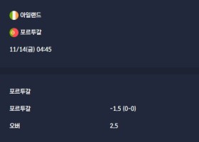 2025-11-14 [World Cup 2026 Qualification Europe] 아일랜드 VS 포르투갈 분석