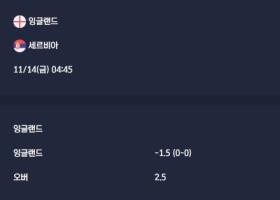 2025-11-14 [World Cup 2026 Qualification Europe] 안도라 VS 알바니아 분석