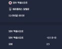 2025-11-09 [Eredivisie] SBV 엑셀시오르 VS 헤라클레스 알멜로 분석