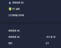 2025-11-09 [Ligue 1] 르아브르 AC VS FC 낭트 분석