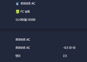 2025-11-09 [Ligue 1] 르아브르 AC VS FC 낭트 분석