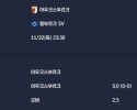 2025-11-22 [Bundesliga] 아우크스부르크 VS 함부르크 SV 분석