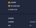 2025-11-22 [Bundesliga] 도르트문트 VS VfB 슈투트가르트 분석