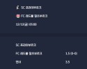2025-12-12 [UEFA Europa League] SC 프라이부르크 VS FC 레드불 잘츠부르크 분석