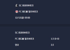 2025-12-12 [UEFA Europa League] SC 프라이부르크 VS FC 레드불 잘츠부르크 분석