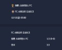 2025-12-12 [UEFA Conference League] 함룬 스파르탄스 FC VS FC 샤흐타르 도네츠크 분석