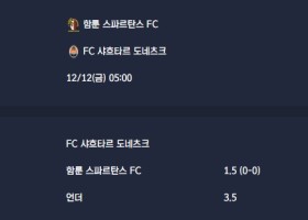 2025-12-12 [UEFA Conference League] 함룬 스파르탄스 FC VS FC 샤흐타르 도네츠크 분석