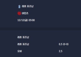 2025-12-12 [UEFA Conference League] 레흐 포즈난 VS 마인츠 분석
