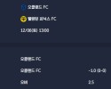 2025-12-06 [A-League] 오클랜드 FC VS 웰링턴 피닉스 FC 분석