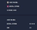 2025-12-06 [J1 League] 시미즈 에스펄스 VS 파지아노 오카야마 분석
