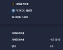 2025-12-06 [J1 League] 가시와 레이솔 VS FC 마치다 젤비아 분석