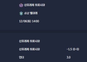 2025-12-06 [J1 League] 산프레체 히로시마 VS 쇼난 벨마레 분석