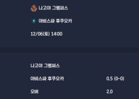 2025-12-06 [J1 League] 나고야 그램퍼스 VS 아비스파 후쿠오카 분석