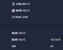 2025-12-06 [A-League] 뉴캐슬 제츠 FC VS 멜버른 시티 FC 분석