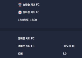 2025-12-06 [A-League] 뉴캐슬 제츠 FC VS 멜버른 시티 FC 분석