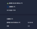 2025-12-12 [A-League] 센트럴 코스트 마리너스 FC VS 오클랜드 FC 분석