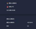 2025-12-13 [LaLiga] 레알 소시에다드 VS 지로나 FC 분석