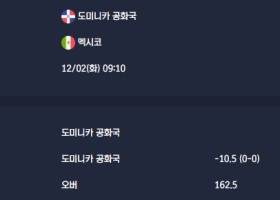 2025-12-02 [FIBA World Championship] 도미니카 공화국 VS 멕시코 분석
