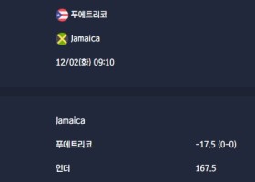 2025-12-02 [FIBA World Championship] 푸에트리코 VS Jamaica 분석