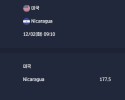 2025-12-02 [FIBA World Championship] 미국 VS Nicaragua 분석