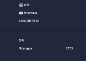 2025-12-02 [FIBA World Championship] 미국 VS Nicaragua 분석