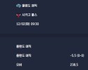 2025-12-02 [NBA] 올랜도 매직 VS 시카고 불스 분석