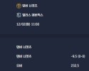 2025-12-02 [NBA] 덴버 너겟츠 VS 댈러스 매버릭스 분석