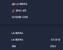 2025-12-02 [NBA] LA 레이커스 VS 피닉스 선즈 분석