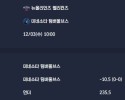 2025-12-03 [NBA] 뉴올리언즈 펠리컨즈 VS 미네소타 팀버울브스 분석