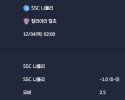 2025-12-04 [Coppa Italia] SSC 나폴리 VS 칼리아리 칼초 분석