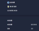 2025-12-04 [Premier League] 브라이튼 VS 애스턴 빌라 분석