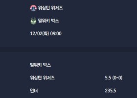 2025-12-02 [NBA] 워싱턴 위저즈 VS 밀워키 벅스 분석