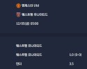 2025-12-05 [Premier League] 맨체스터 Utd VS 웨스트햄 유나이티드 분석