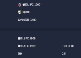 2025-12-05 [Coppa Italia] 볼로냐 FC 1909 VS 파르마 분석