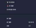 2025-12-05 [Coppa Italia] SS 라치오 VS AC 밀란 분석