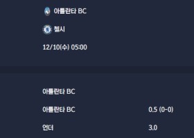 2025-12-10 [UEFA Champions League] 아틀란타 BC VS 첼시 분석