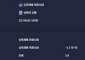 2025-12-10 [AFC Champions League Elite] 산프레체 히로시마 VS 상하이 선화 분석