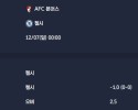 2025-12-07 [Premier League] AFC 본머스 VS 첼시 분석