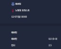 2025-12-07 [Premier League] 에버턴 VS 노팅엄 포레스트 분석