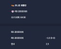 2025-12-13 [Bundesliga] 유니온 베를린 VS RB 라이프치히 분석