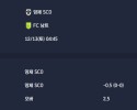 2025-12-13 [Ligue 1] 앙제 SCO VS FC 낭트 분석