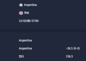 2025-12-02 [FIBA World Championship] Argentina VS 쿠바 분석
