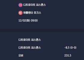 2025-12-02 [NBA] 디트로이트 피스톤스 VS 애틀랜타 호크스 분석