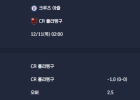 2025-12-11 [FIFA Intercontinental Cup] 크루즈 아즐 VS CR 플라멩구 분석