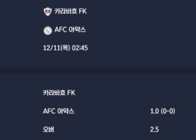 2025-12-11 [UEFA Champions League] 카라바흐 FK VS AFC 아약스 분석