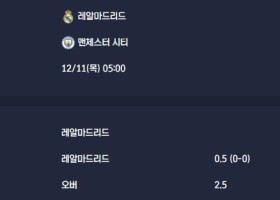 2025-12-11 [UEFA Champions League] 레알마드리드 VS 맨체스터 시티 분석
